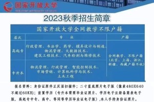 国开大学的本科怎么样