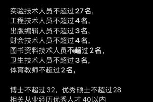 武汉大学研究生导师怎么找