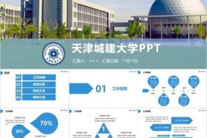 天津城建大学就业怎么样