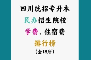 四川哪个民办专科