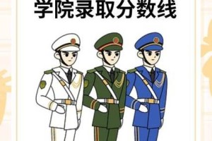 装甲学院多少分