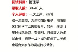 西南石油大学李凌怎么样