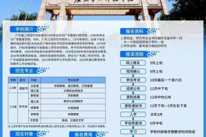 广二师范大学在哪里