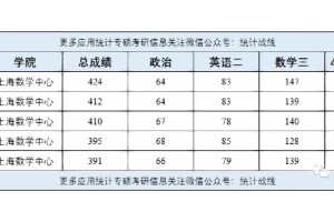 390分多少分及格