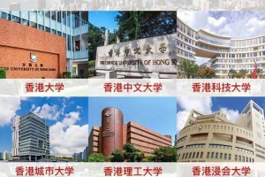 香港哪个学校研究生好