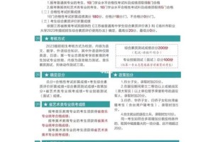 扬州职业大学待遇怎么样