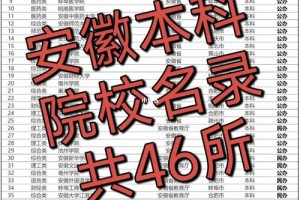 安徽大学有哪些好专业吗