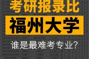 福州大学邹雄是哪里人