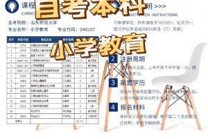 本科教学的主要特色怎么写