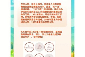 杨馥东华大学给分怎么样