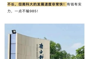 鲁中科技大学有哪些