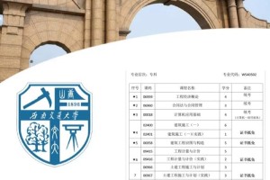 西南交通大学学号怎么