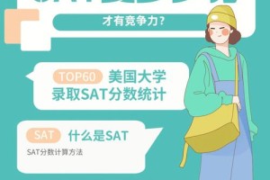 sat delay 成绩差距大一般多久