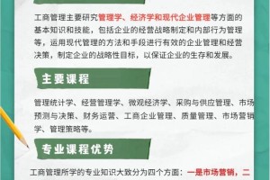 大学的管理方面有哪些专业