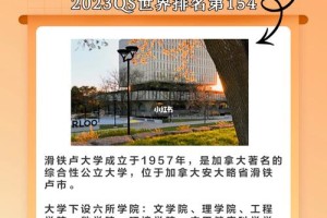 滑铁卢大学 文学院哪个好