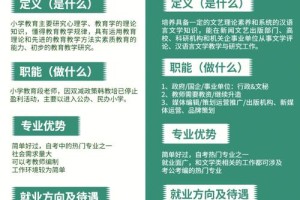 小学教哪个科目好