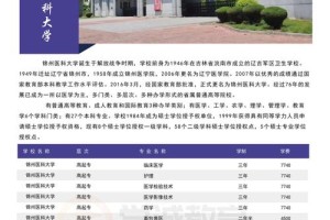 湖南兽医专业的大学有哪些