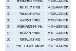 郑州有哪些公办大学排名