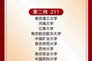 江苏大学请假可以请多久