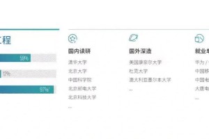 北京科技大学怎么查专业