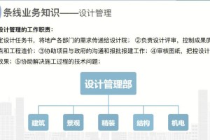 房地产有哪些管理专业