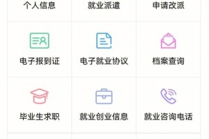 就业信息网的信息怎么公开