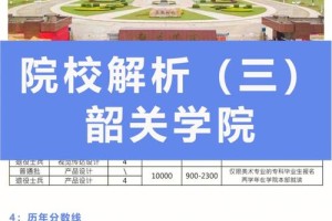 韶关大学在哪个省