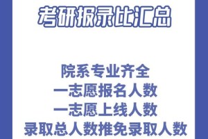 兰州大学有哪些导师不能报