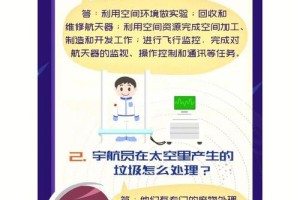 航空航天怎么想课题