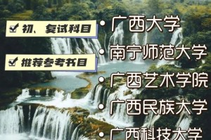 哪些大学对广西招音乐生