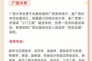 广西大学材料学怎么样