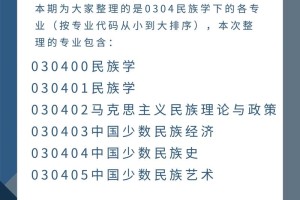 哪些大学有民族学硕士