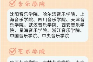 作曲系哪个学校最好