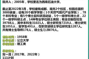 燕郊本科大学都有哪些专业