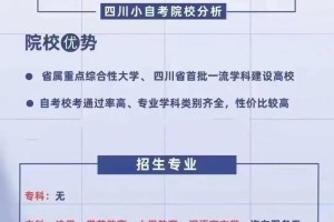 西华大学有哪些本科专业