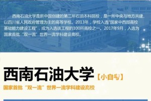 西南石油大学预科在哪里