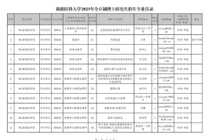 博士研究生学费多少