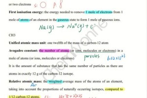 ch2哪个学校的