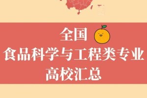 食品安全专业大学有哪些