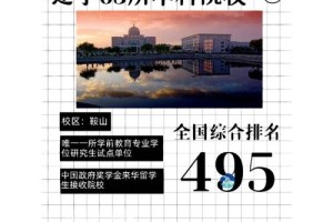 辽宁鞍山大学有哪些专业