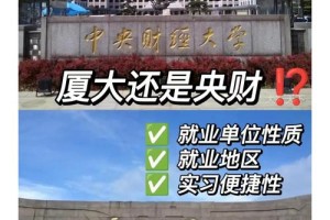 厦大会计学院在哪里