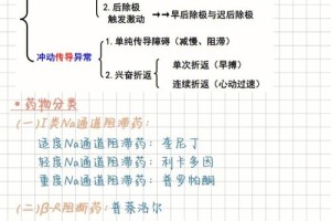 哪个学校的药理学