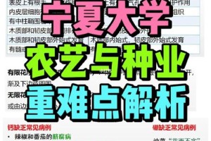 农艺与种业哪个研究方向