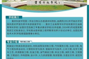 重庆科技学院就业怎么样