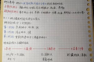 哪个大学有种子学