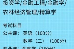 投资学的大学都有哪些