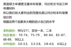 英国研究生入学均分怎么算