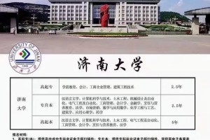 济南有哪些专科大学全部