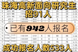 1991哪些大学招研究生