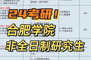 合肥学院一本怎么样